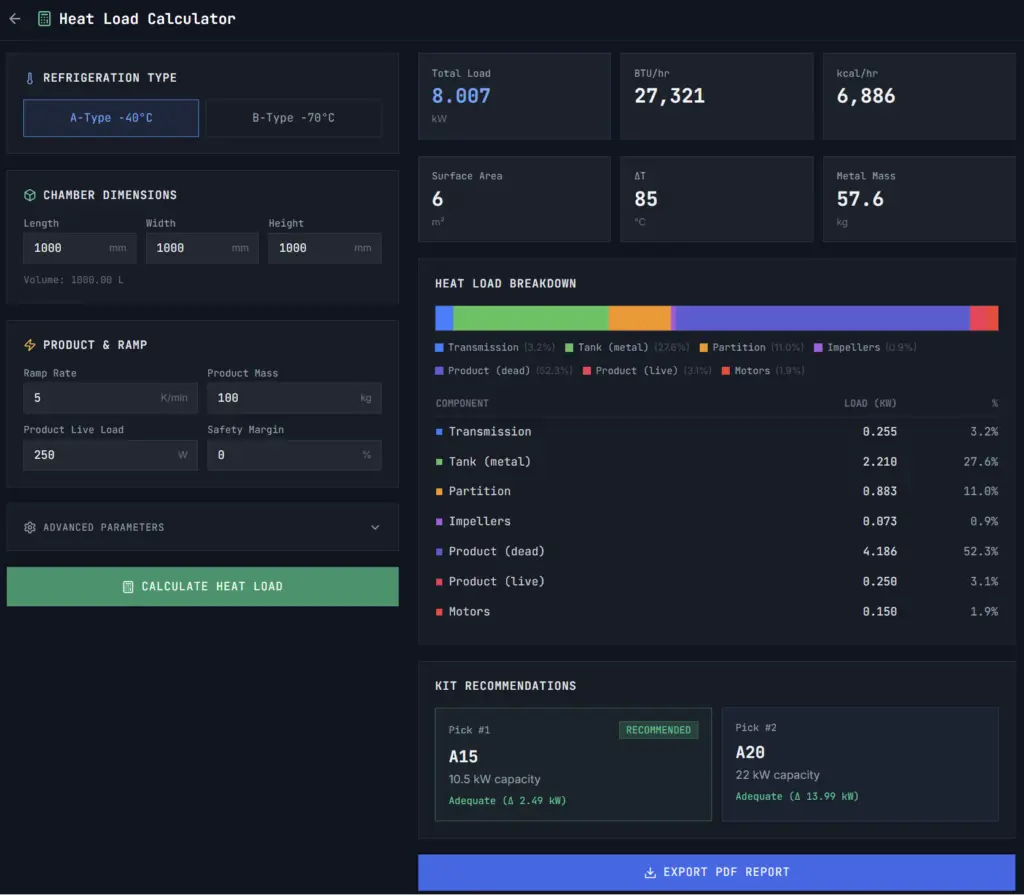 Interactive heat load calculator dashboard for environmental test chambers showing chamber dimensions, refrigeration type selection, automatic heat load calculation, cooling capacity, load breakdown, and recommended refrigeration kit selection for digital sales engineering and CPQ automation.